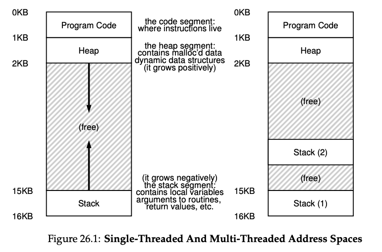 Figure26_1